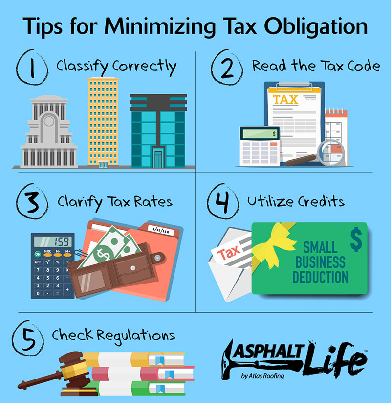 Winding-Down-for-the-Season-Bookkeeping-Tax-Tips-for-Roofers2