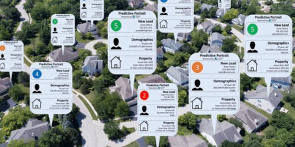 Spectrum Predictive Portraits