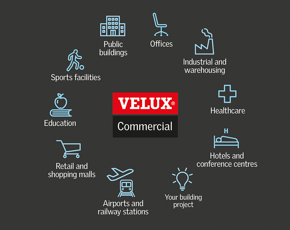 VELUX Commercial infographic